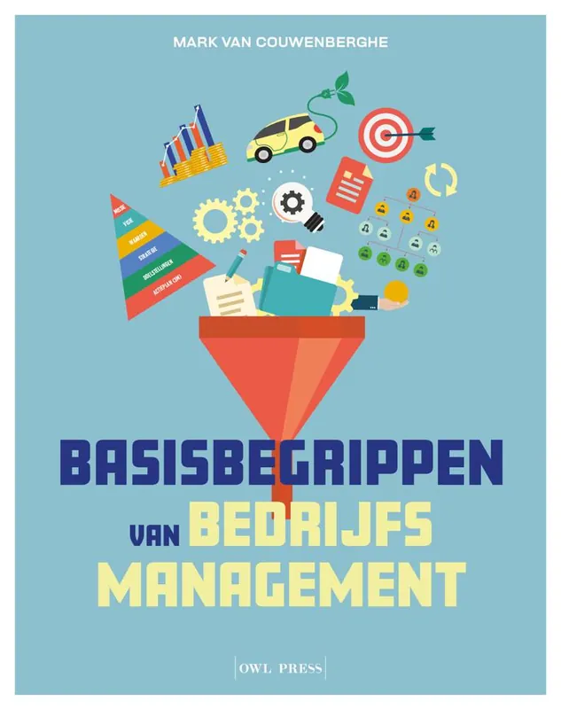 Beperkt Aanbod Basisbegrippen van bedrijfsmanagement / Druk 1