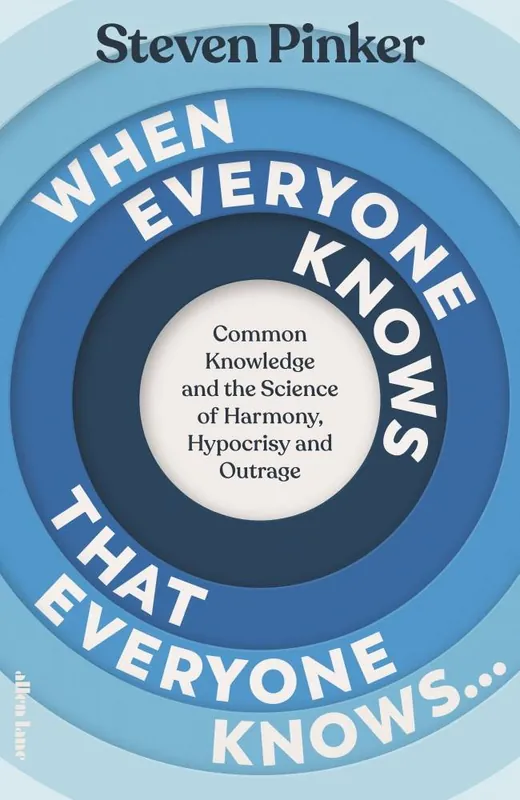 Korting When Everyone Knows That Everyone Knows...
