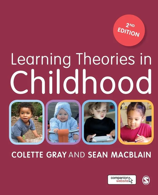 Snelle Levering Learning Theories in Childhood