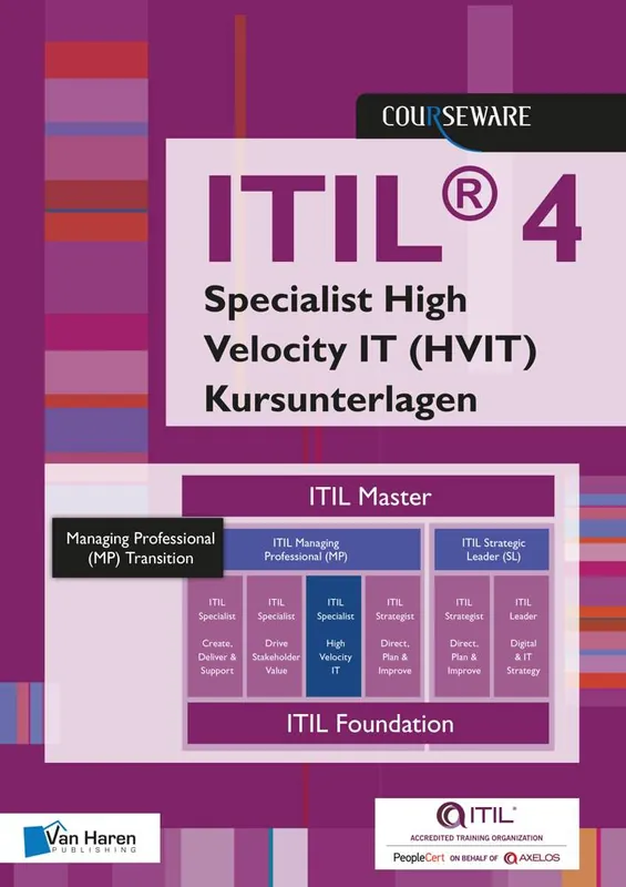 Merkproduct ITIL® 4 Specialist High Velocity IT (HVIT) Kursunterlagen - Deutsche / 1 Edition