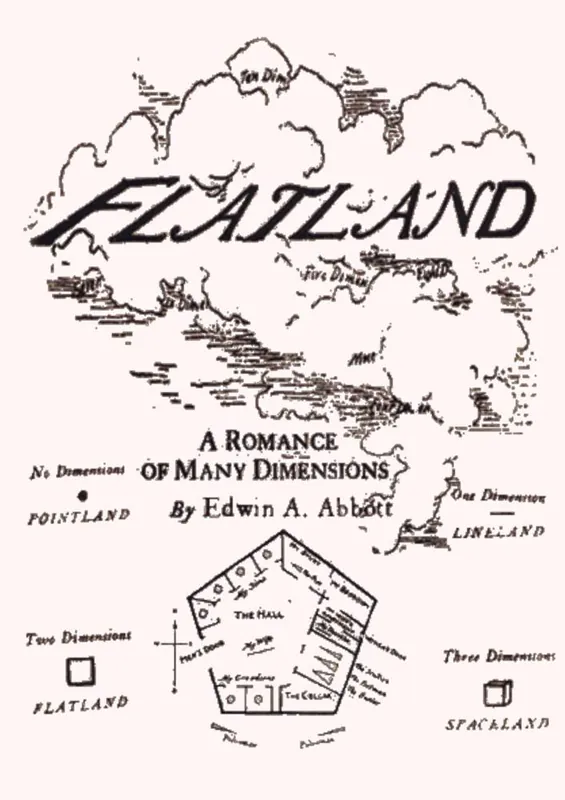 Snelle Levering Flatland / 1st Edition