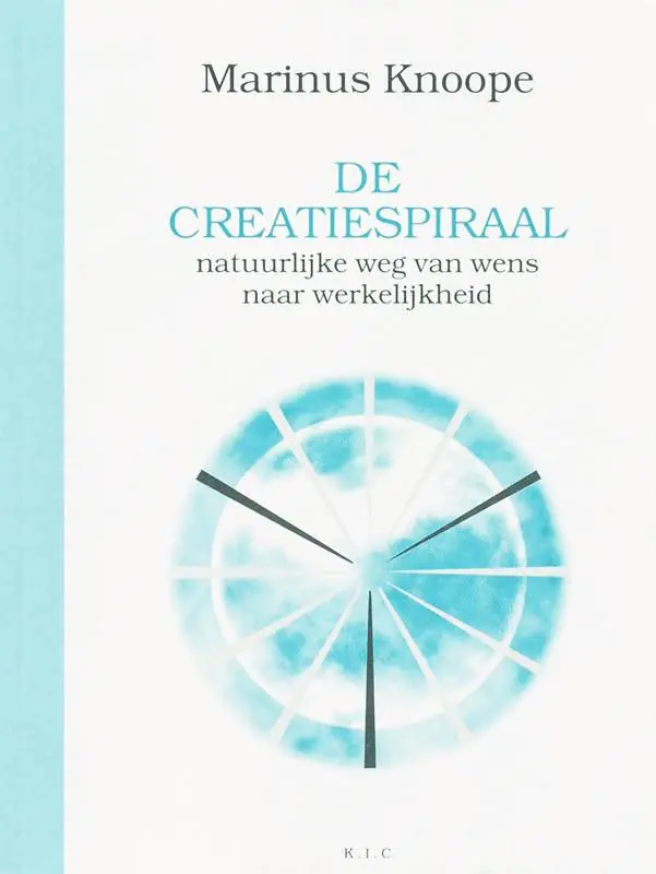 De creatiespiraal / Druk 23 Must-Have