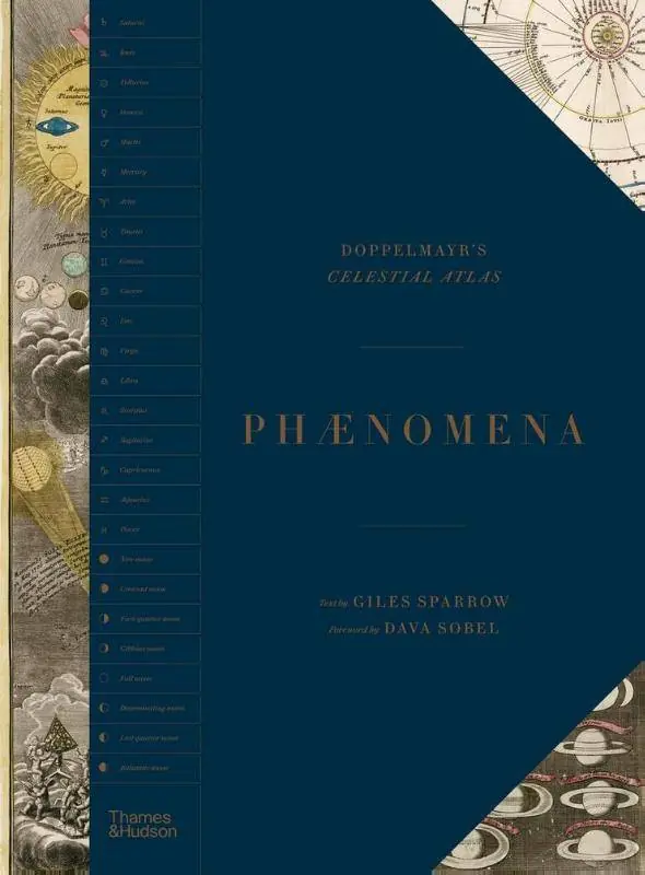 Merkproduct Phaenomena