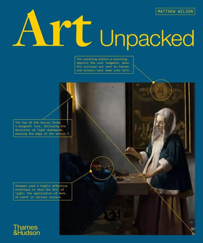Meest Verkocht Art Unpacked