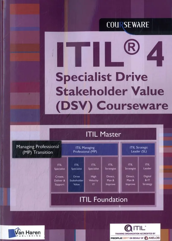 ITIL® 4 Specialist Drive Stakeholder Value (DSV) Courseware / 1st Edition Favoriet