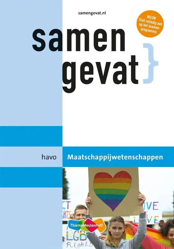 Fabrieksprijs Samengevat Maatschappijwetenschappen HAVO