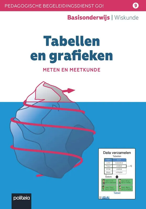 Shop Nu Tabellen en grafieken (Meten en meetkunde) / Druk 1