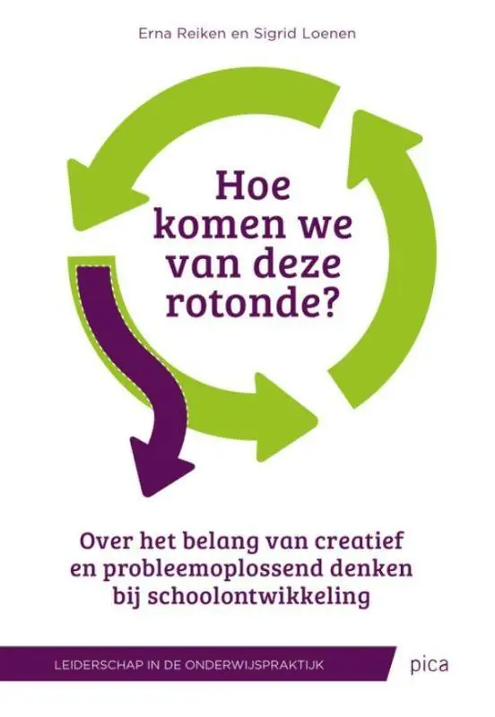 Dagaanbieding Hoe komen we van deze rotonde? / Druk 1