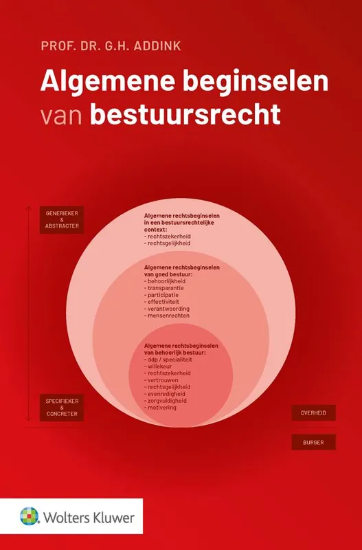 Beperkte Voorraad Algemene beginselen van bestuursrecht / Druk 1